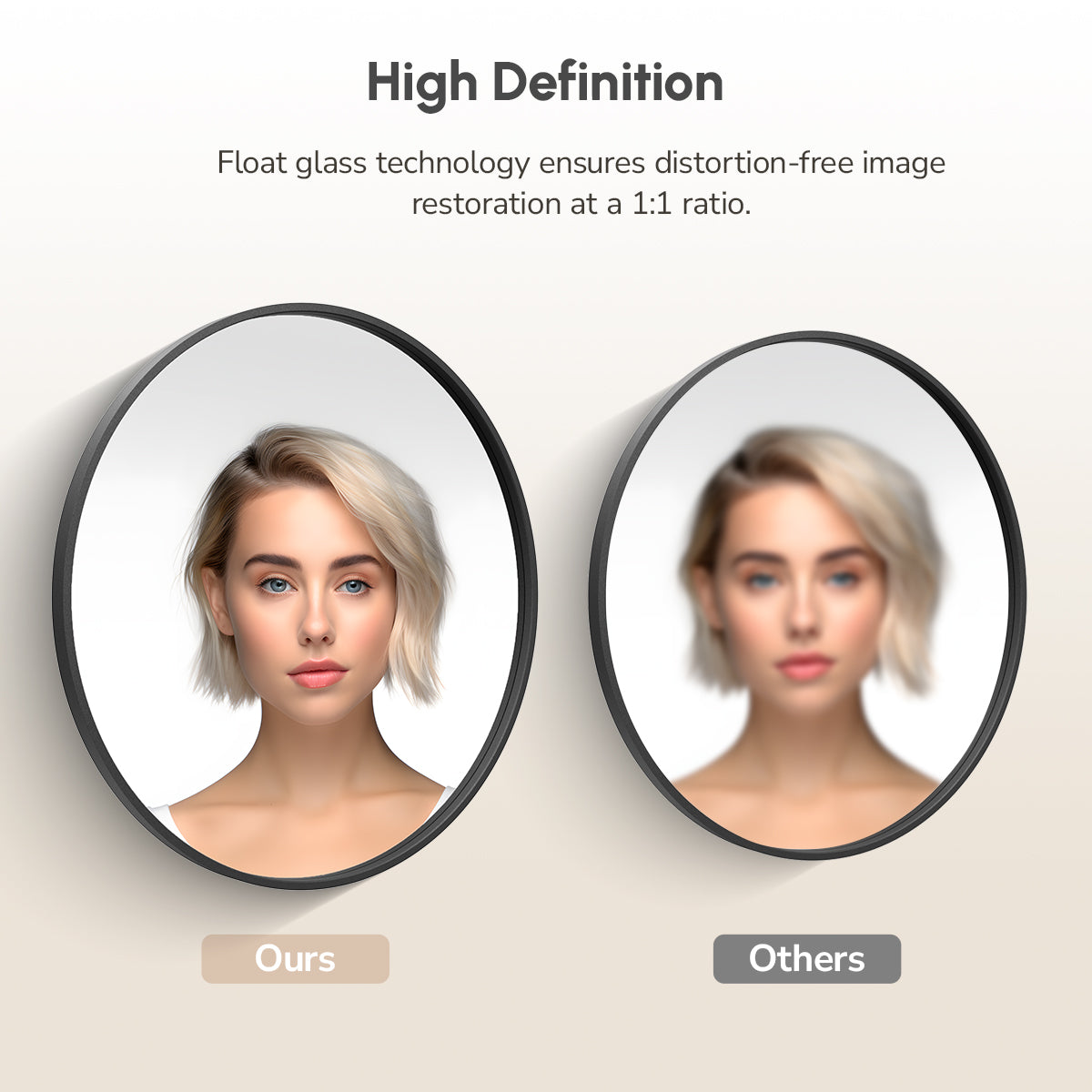 USHOWER Nwar Series – HD Mirror with Float Glass for 1:1 True Reflection and Clear, Distortion-Free Imaging