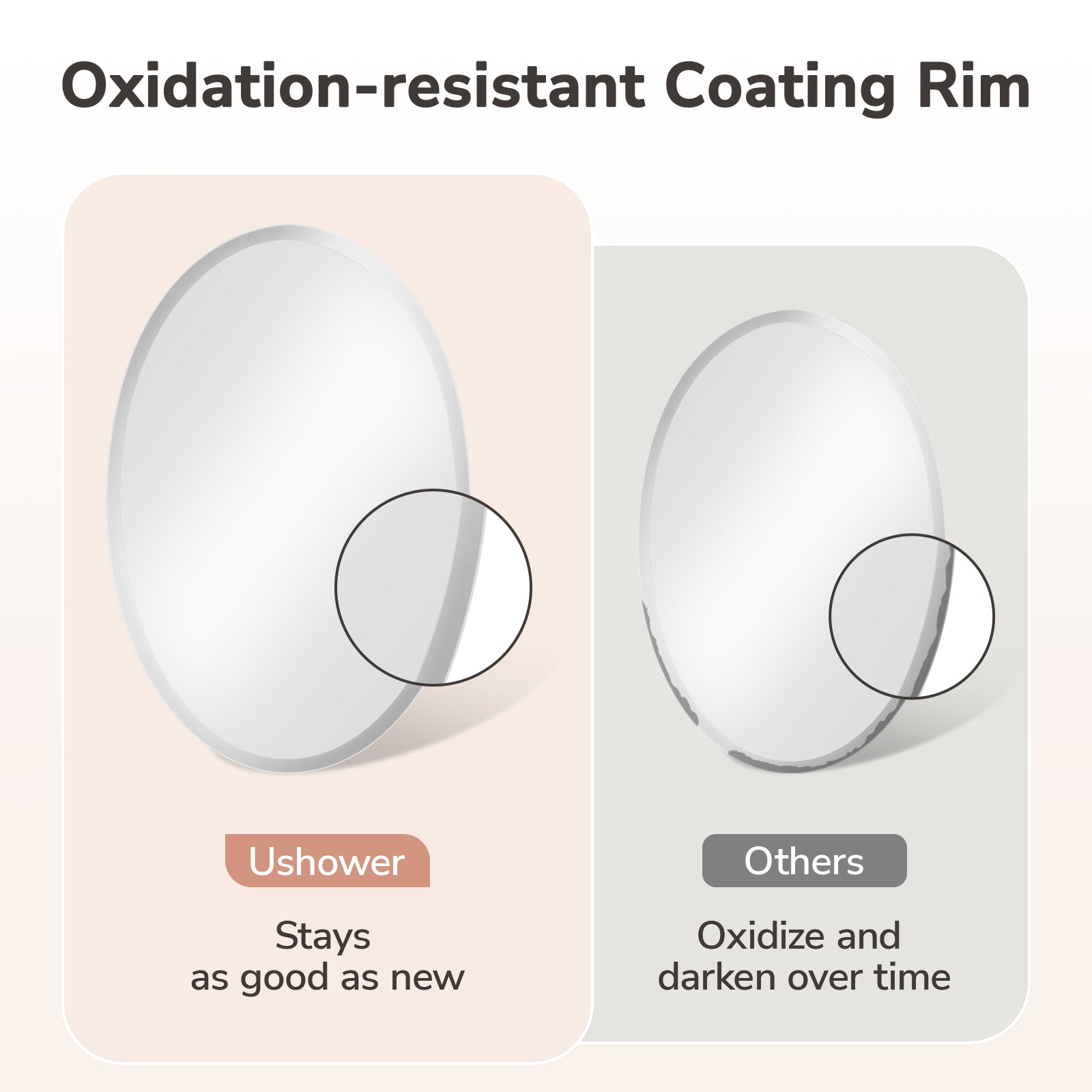 USHOWER Kadra Series – 24'' x 36'' Frameless Oval Bathroom Mirror