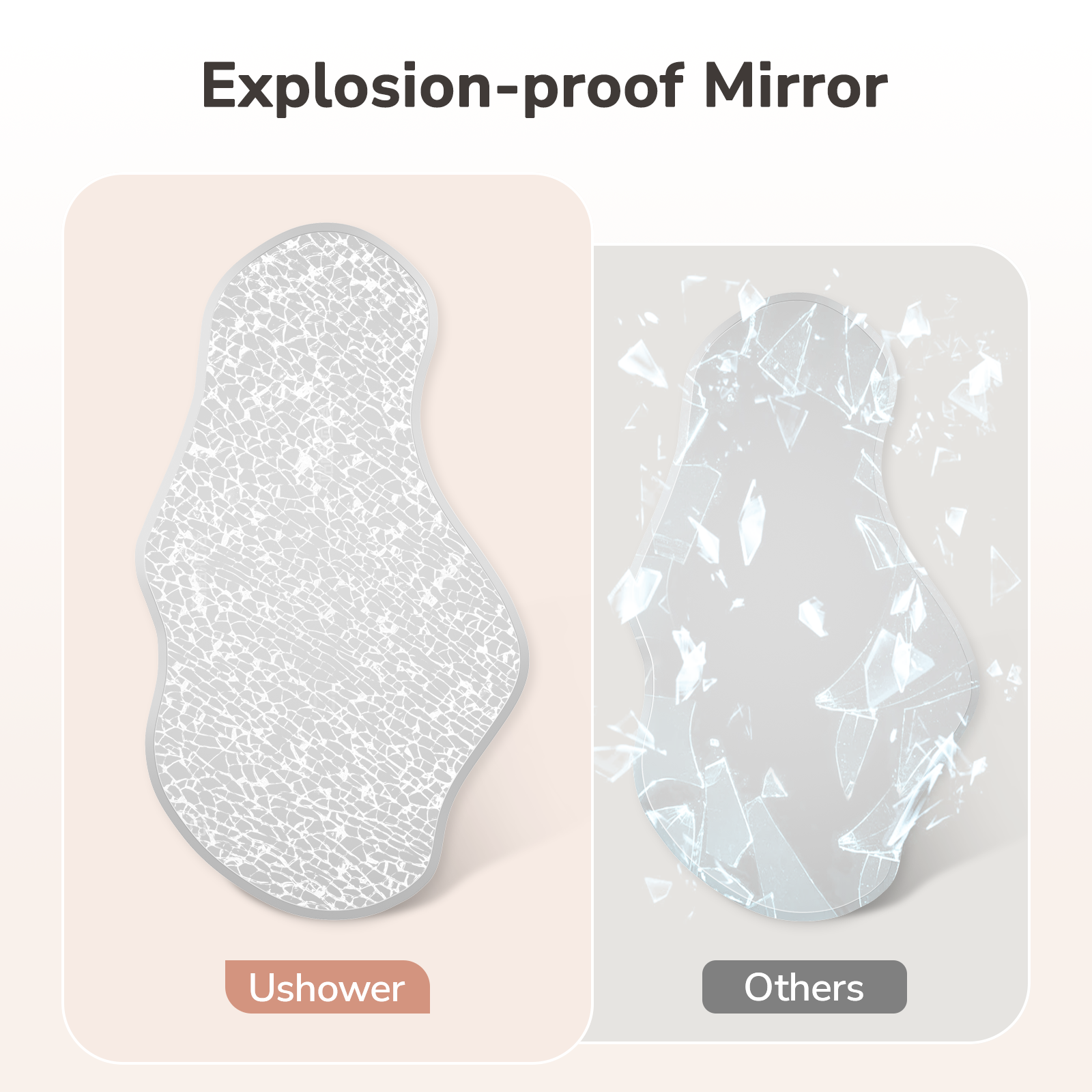 explosion proof irregular wall mirror safe shatter resistant design