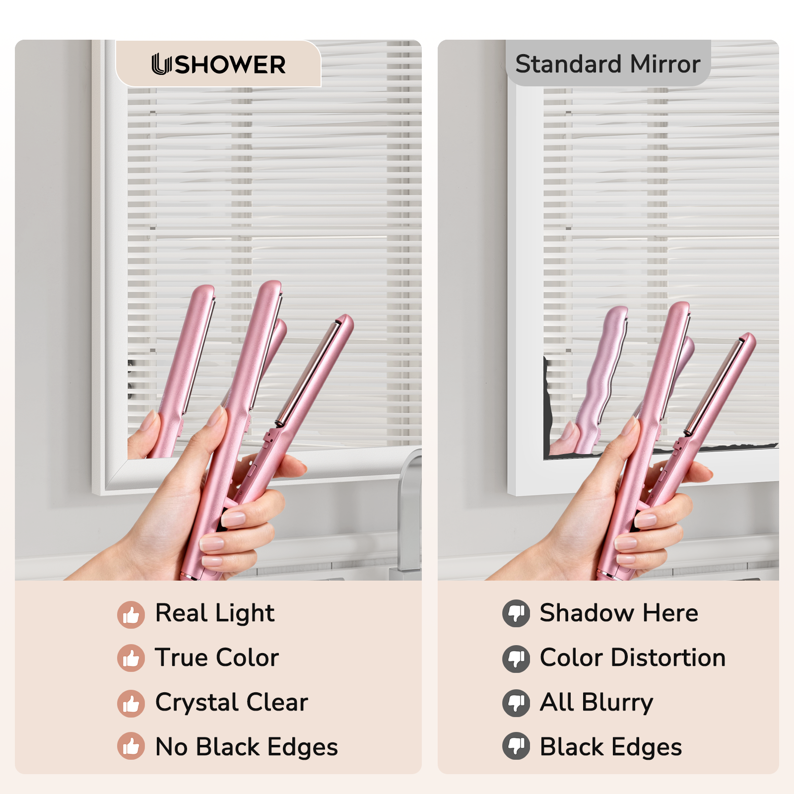 USHOWER Curva Mirror, Rectangular White Metal Framed Mirror, 30'' x 40''