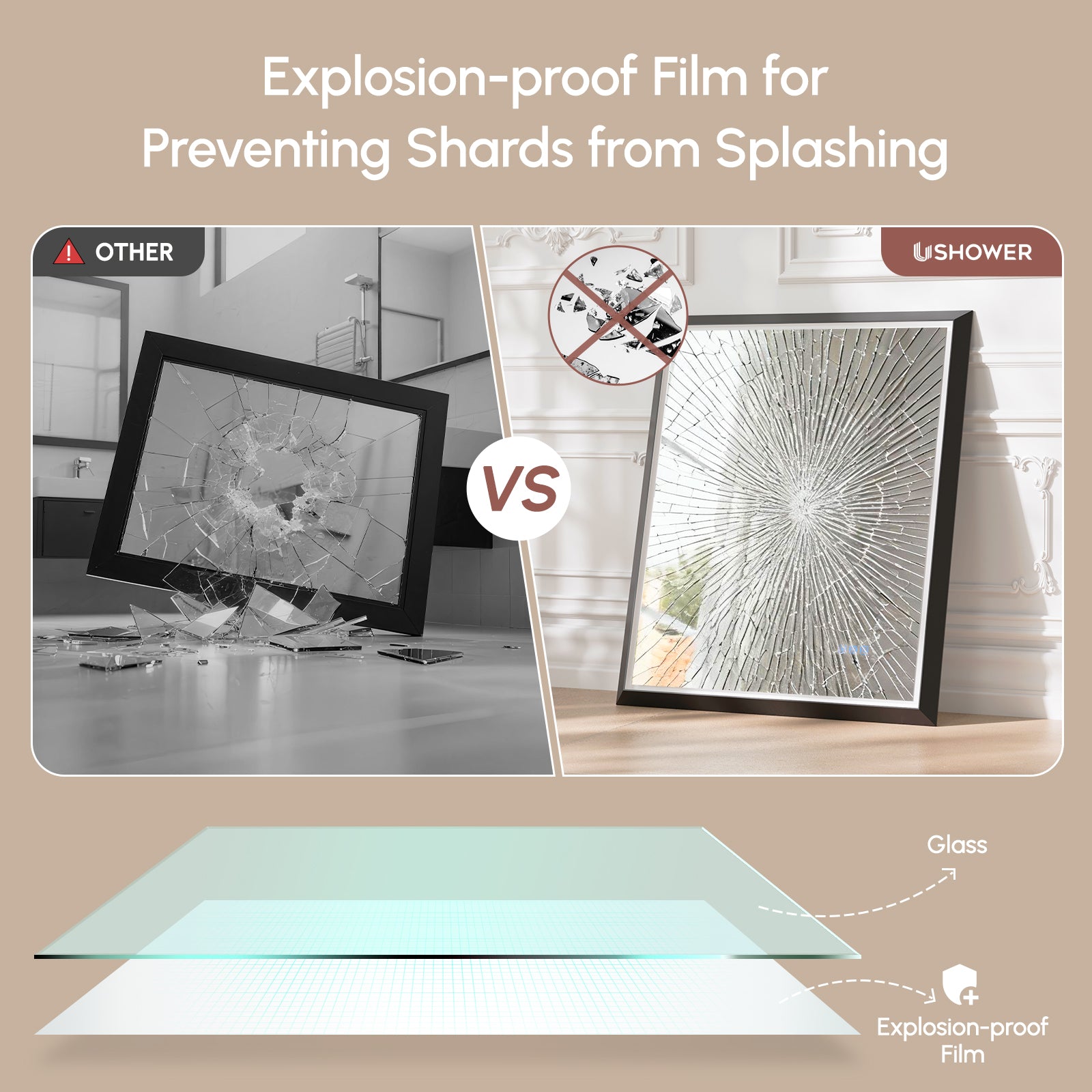 USHOWER Floating Mirror with Lights, LED Bathroom Mirror 24''x 36''