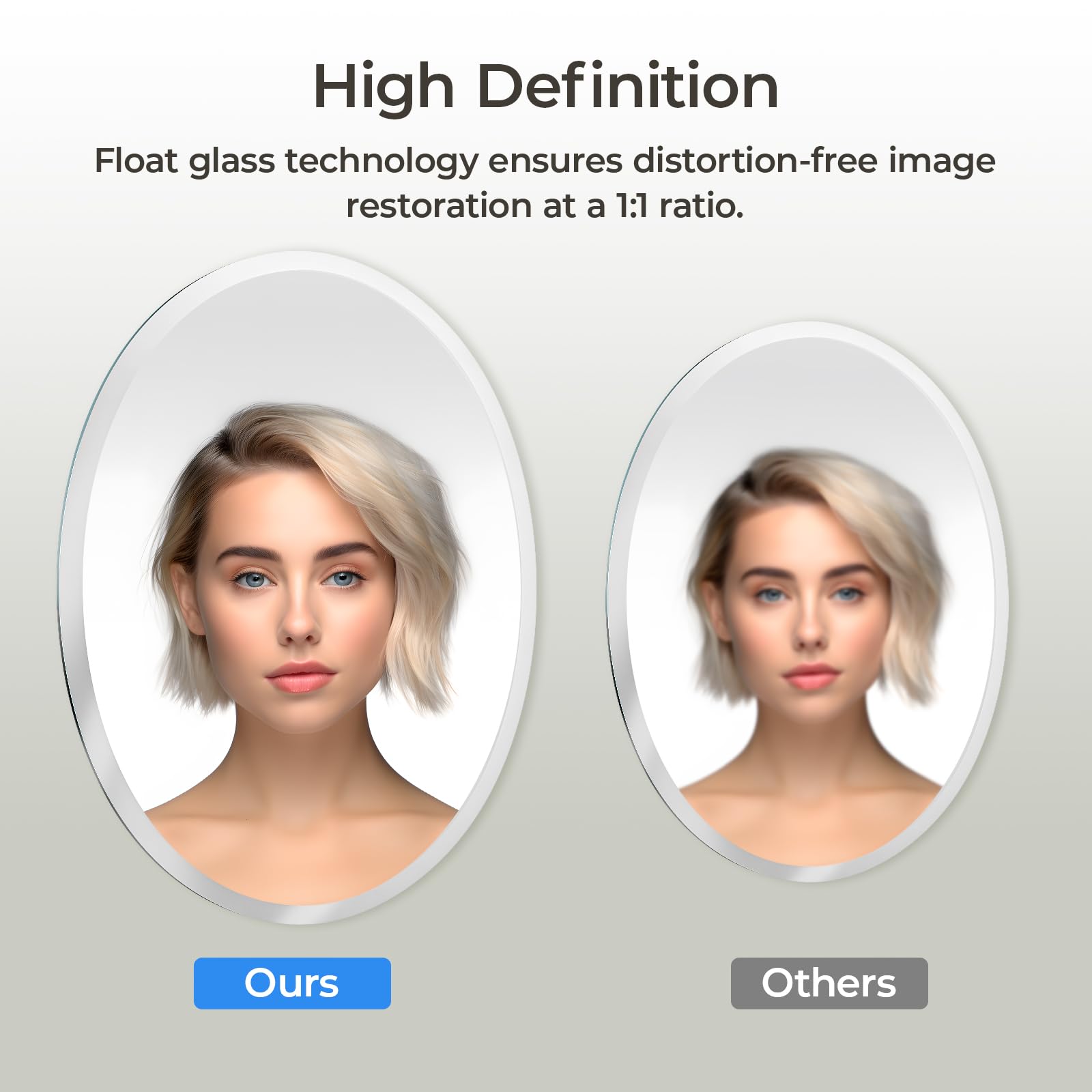 USHOWER Kadra Series – HD Mirror with Float Glass for 1:1 True Reflection and Clear, Distortion-Free Imaging