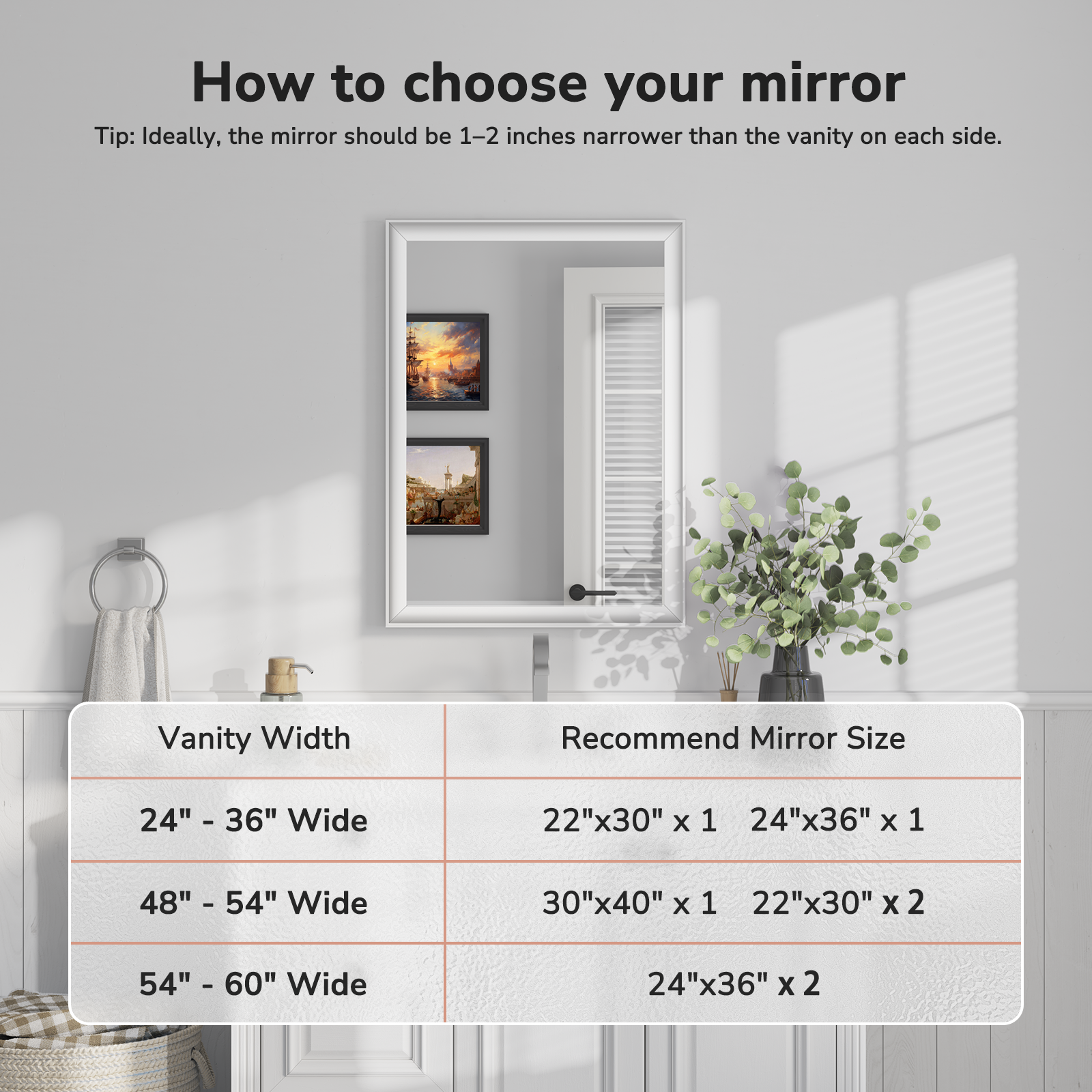 USHOWER Curva Mirror, Rectangular White Metal Framed Mirror, 22'' x 30''
