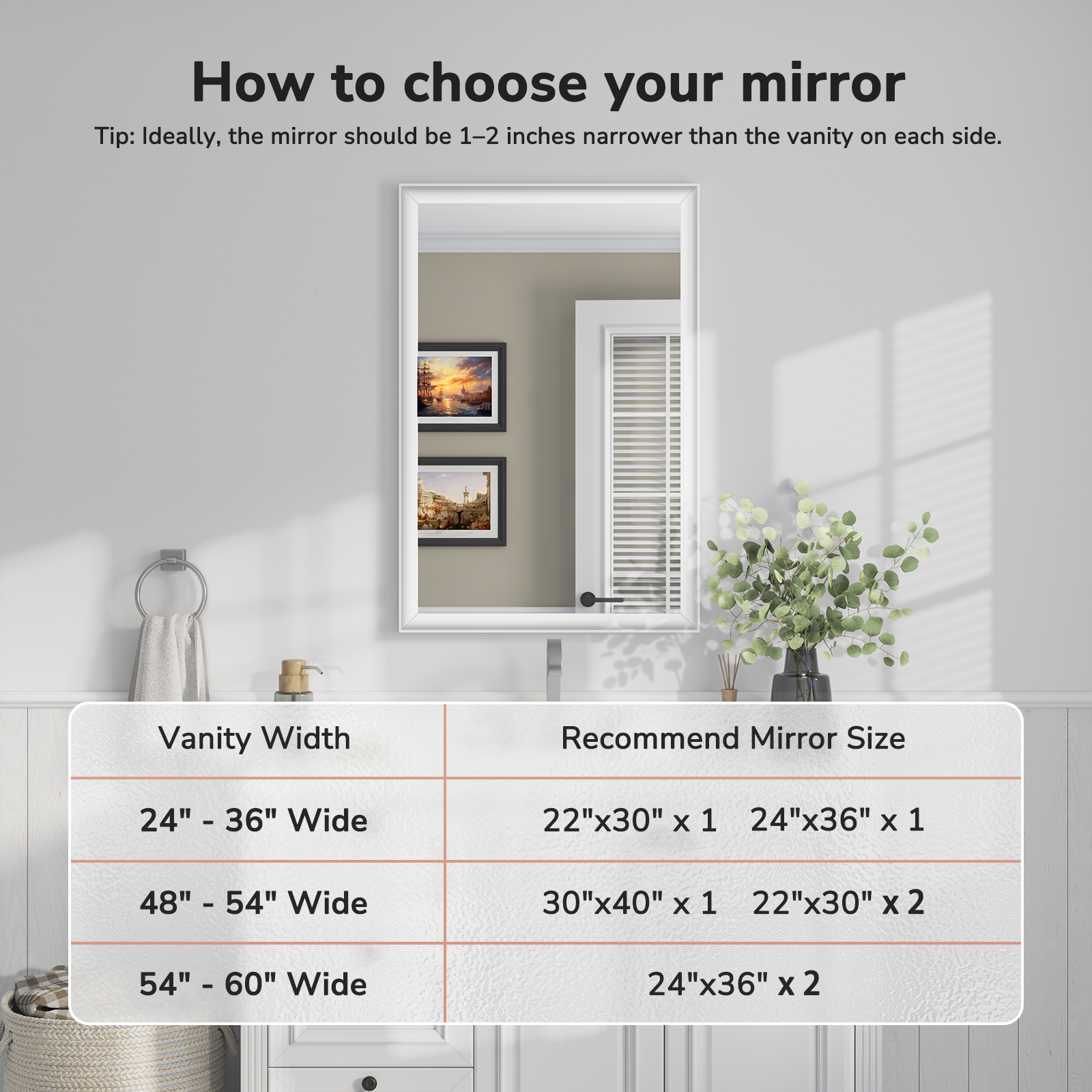 USHOWER Curva Mirror, Rectangular White Metal Framed Mirror, 24'' x 36''